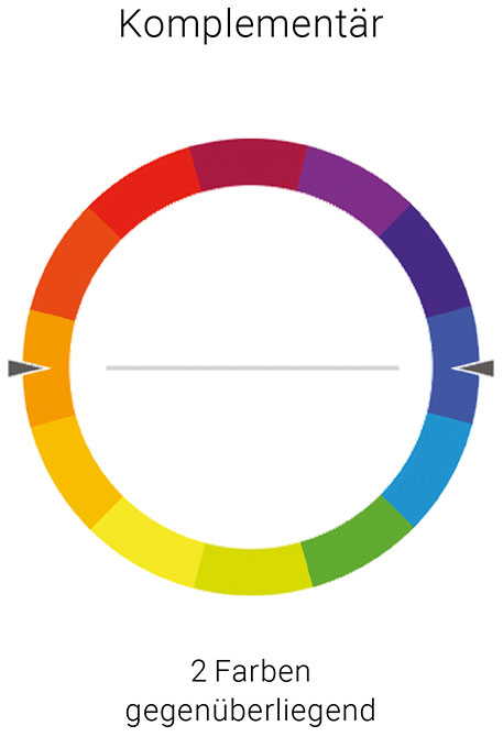 Farbschemata - Komplementär