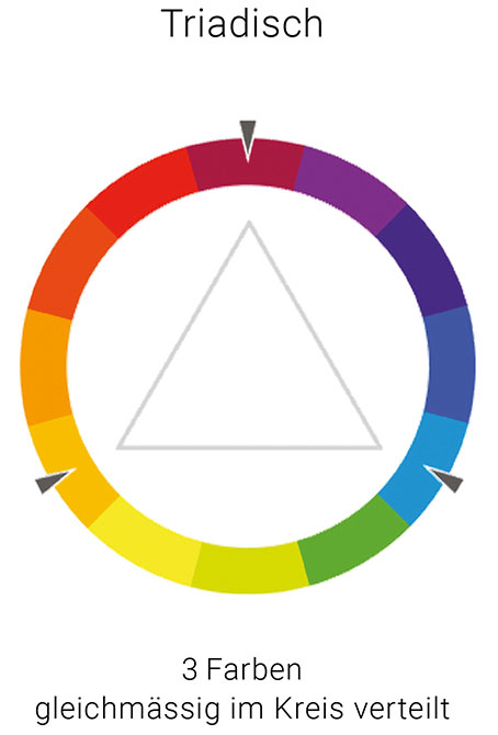 Farbschemata - Triadisch