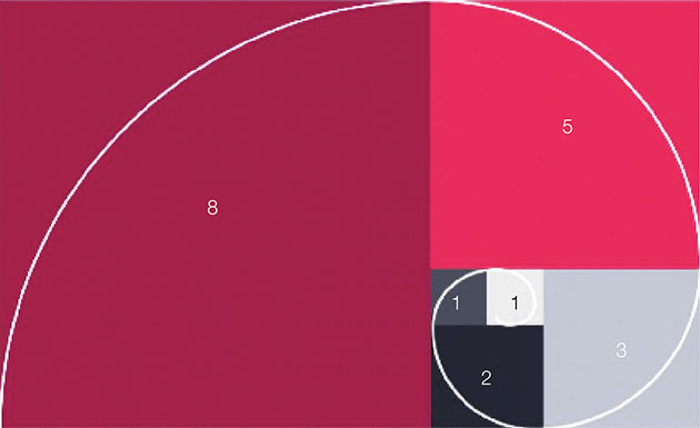 Goldener Schnitt konstruiert mit der Fibonacci-Folge