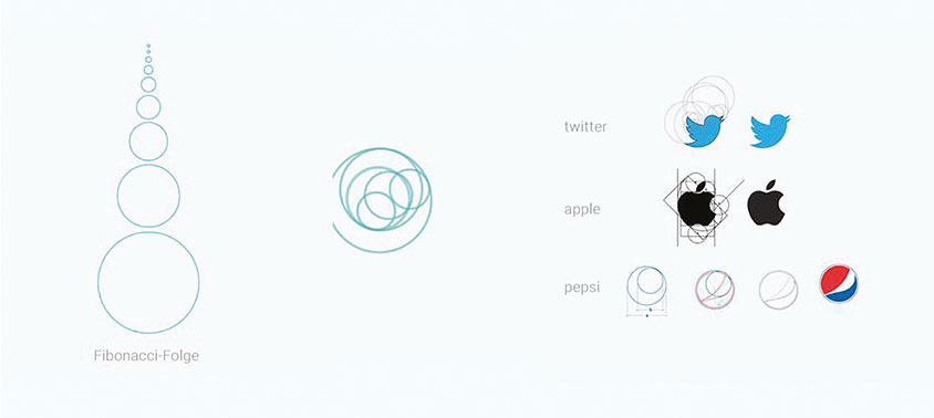 Konstruktion verschiedener Logos mit dem Goldenen Schnitt