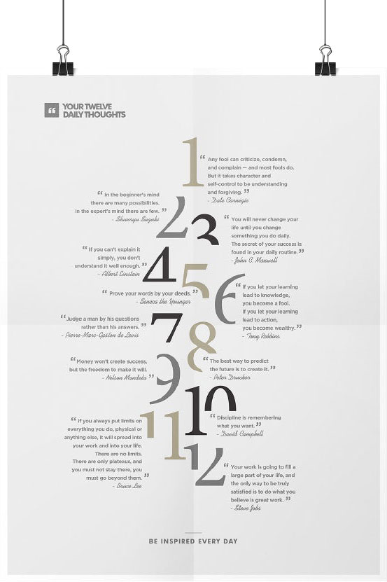 Poster-Design Your Twelve Daily Thoughts